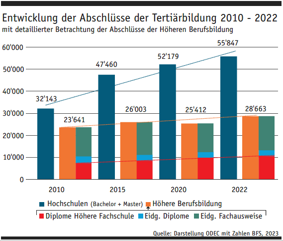 projekt_hf_grafik_3_24.png