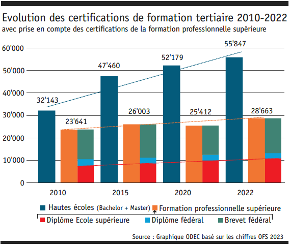 projekt_hf_grafik_3_24_f.png